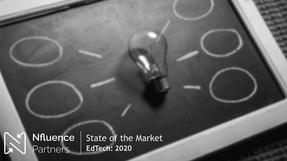 State of the Market – EdTech (2020)