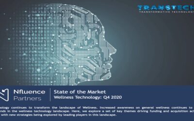 State of the Market – Wellness Technology Q4:2020