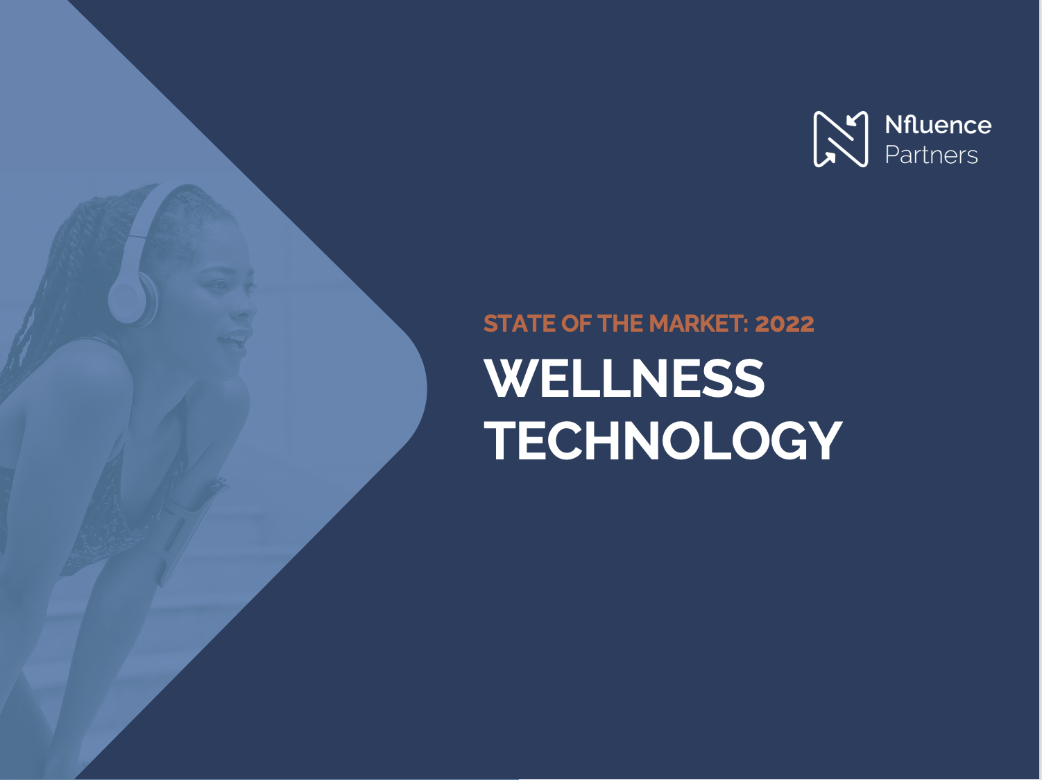 State of the Market: Wellness Technology 2022