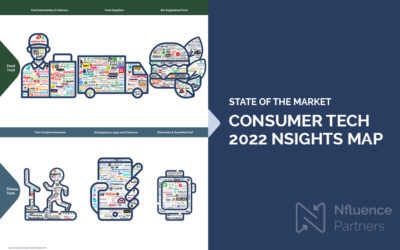 Consumer Technology Nsights Map 2022