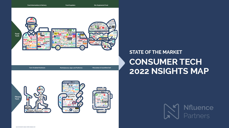 Consumer Technology Nsights Map 2022