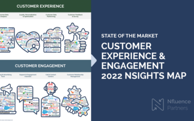 Customer Experience & Engagement Nsights Map 2022