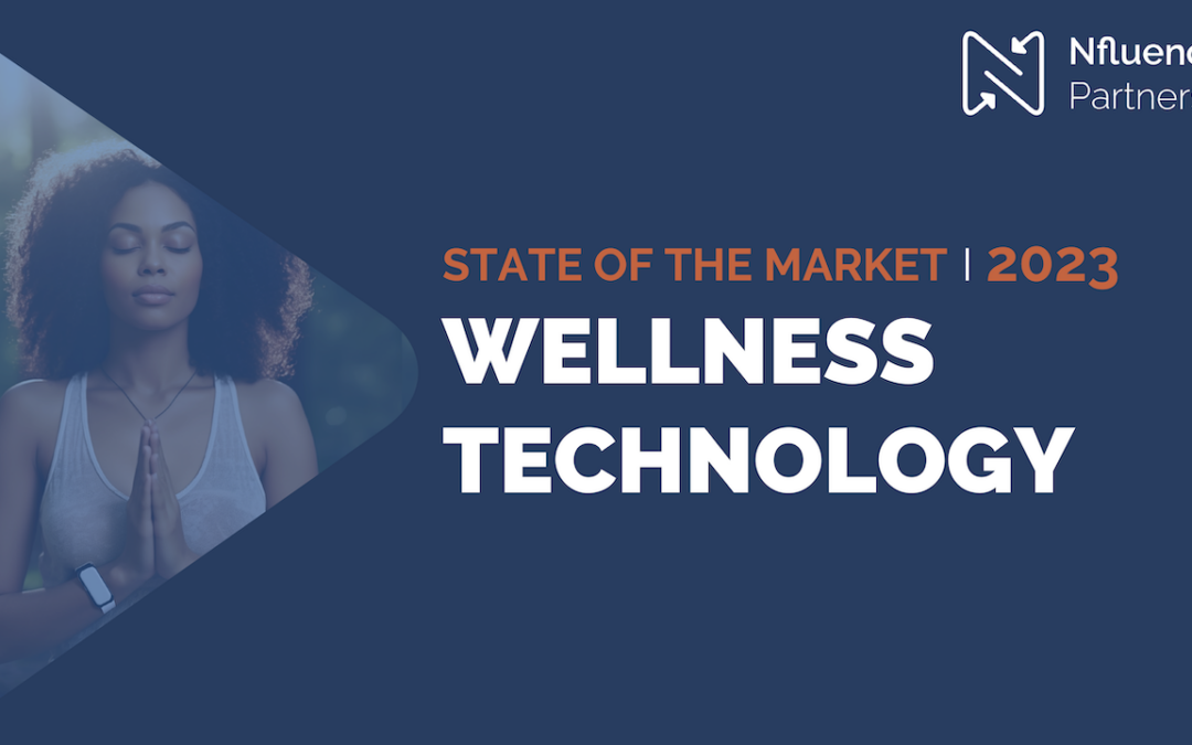 Wellness Technology: State of the Market – 2023