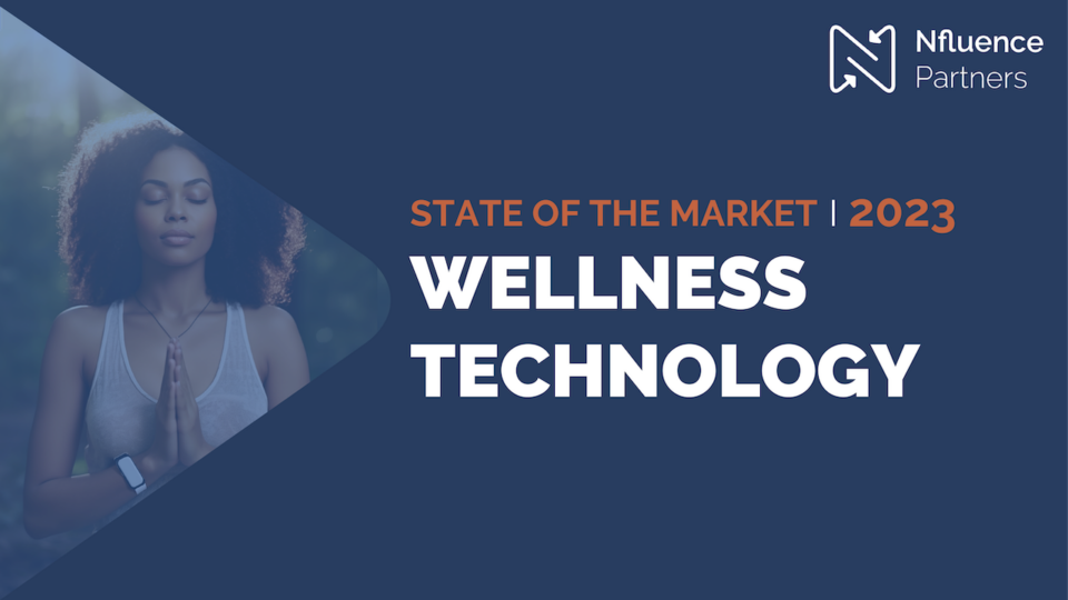 Wellness Technology: State of the Market – 2023